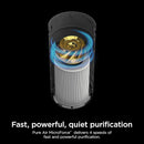 Shark Air Purifier for Home Large Room, Clean Sense Technology, HEPA Air Filter, 1000 Sq Ft, Kitchen, Filters Smoke, Captures 99.98% of Particles, Pet Dander, Pollutants, Dust, Allergens, HP201 by TinyTreasures Baby Boutique