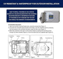 Galcon 8056S AC-6S 6-Station Indoor Irrigation or Outdoor Controller-Seconds Operation by GreenHaven Gardens