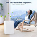 AMEIFU Air Purifiers for Home Large Room up to 2300sq.ft, H13 True Hepa Air Purifiers for Pets Hair, Dander, Smoke, Pollen, 3 Fan Speeds, 5 Timer Air Cleaner by CozyNest Decor