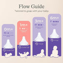 Lansinoh Anti-Colic Glass Baby Bottles, 5 Ounces, 4 Count Bottles for Feeding, Baby Essentials, Includes 4 Slow Flow Nipples, Size S by TinyTreasures Baby Boutique