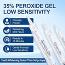 10-Pack Teeth Whitening Gel Refills - Gentle 35% Carbamide Peroxide Formula - Compatible with Teeth whitening Kit,No Sensitive Teeth Whitener by CozyNest Decor