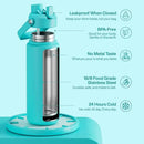 Insulated Water Bottle with Straw Stainless Steel Water Bottle, Leak-Proof, BPA-Free, Double Wall Vacuum Keeps Cold for 24 Hours for Sports, Travel, School (32 oz, Aquamarine Blue) by CozyNest Decor
