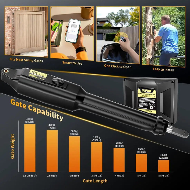 TOPENS XD851 Smart Gate Opener for Heavy Duty Single Swing Gates Up to 18ft, Automatic Gate Opener with App Control AC Powered Remote Control Kit Solar Compatible, photo 3 of 6