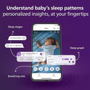 Philips Avent Premium Connected Baby Monitor, with 1080p Camera and App, SenseIQ Sleep and Breathing Rate Tracking, Cry Detection and Translation, Day and Night View, Two-way True Talk Back, SCD973/37 by TinyTreasures Baby Boutique