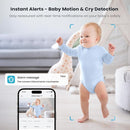 ieGeek Baby Monitor with 2K Camera and Audio - Video Monitor with 5" Screen - Night Vision, Two-Way Talk, Cry & Motion Detection, Temper& Humidity Sensor, PTZ, Remote Control via Screen and Free APP by TinyTreasures Baby Boutique
