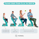 FORNEL Modern Wooden High Chair in Turquoise | The Adjustable Grow-with-Me Chair with a Stylish Pop of Color for Your Kitchen & Dining Room by TinyTreasures Baby Boutique