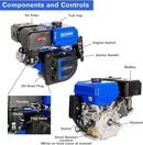 BILT HARD 420cc 15HP Gas Engine with Electric Start, Horizontal Shaft 4 Stroke OHV Gas Motor, Gas Powered Multi-Use Engine by GreenHaven Gardens