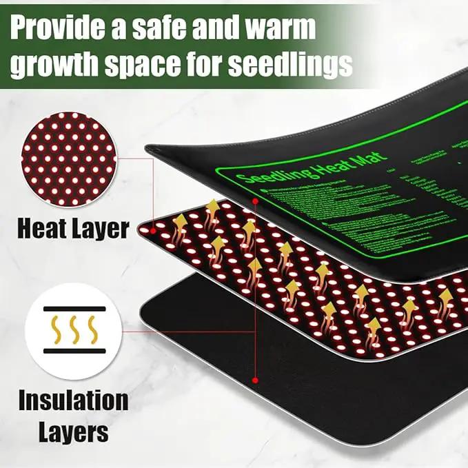 Seed Starter Kit - 10 Pack 1020 Seed Trays with 2 Seedling Heat Mats for Plants (10"x20.5"), Complete Seed Germination Kit for Indoor Gardening, Greenhouse Accessories, photo 3 of 6