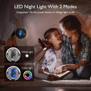 Momcozy 8000mAh Portable Stroller Fan, 27H Ultra-long Life Detachable 4 Speed 360°Rotate LED Night Light with 2 Modes, USB Rechargeable Handheld Cooling Fan for Travel/Bedroom/Car Seat by TinyTreasures Baby Boutique