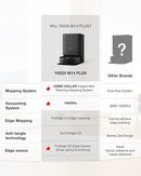 Yeedi M14 Plus Robot Vacuum and Mop, 18,000Pa Suction, OZMO Roller Instant Self-Washing Mopping, 167℉ Smart Dynamic Hot Wash & Auto-Dry, ZeroTangle 3.0 Anti-Hair Brush, All-in-One Omni Station, Black by CozyNest Decor