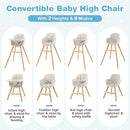 HONEY JOY High Chair, 3-in-1 Eat & Grow Wooden Highchair/Booster Seat/Toddler Chair with Removable Tray, 5-Point Harness, PU Cushion and Footrest for Baby, High Chair for Babies and Toddlers(Beige) by TinyTreasures Baby Boutique