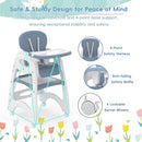 Xilingol 8 in 1 Convertible Baby High Chair W/Wheels, Baby Feeding Chair W/Adjustable Backrest & Removable Dual Tray, Building Block Table & Chair Set, HighChair for Babies & Toddlers (Blue) by TinyTreasures Baby Boutique