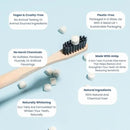 Vital Toothpaste Tabs with 7% Nano-Hydroxyapatite | Naturally Whitens + Remineralizes Teeth | Fluoride & Plastic Free | Combats Sensitivity | Travel & Eco Friendly | Fresh Mint | 62 Tablets (1 Month) by CozyNest Decor