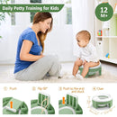 MCGMITT Portable Potty for Kids Travel - Foldable Training Toilet Chair for Toddler Girls with Storage Bags, Potty Training Toilet for Outdoor and Indoor Easy to Clean(Green) by TinyTreasures Baby Boutique