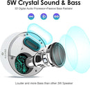 XLEADER SoundAngel A8 Bluetooth Speaker, White, 15h Music Playtime, Waterproof Case, 3.5mm Audio Cable, Micro USB Charging Cable by TinyTreasures Baby Boutique