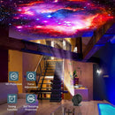 Galaxy Projector for Bedroom,Star Projector,HD Image Large Projection for Bedroom Night Light,Planetarium Projector Galaxy Night Light Projector for Kids Include 4K Replaceable 13 Galaxy Discs by TinyTreasures Baby Boutique