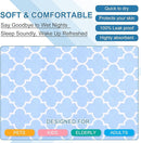 OUTCREATOR® Washable Bed Pads 34" x 56" (Pack of 2), Incontinence Mattress Protector, Anti-Slip Waterproof Underpads for Adults Kids Elderly Pets, Absorbency & Reusable Bedwetting Pads (Blue) by TinyTreasures Baby Boutique
