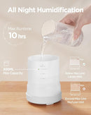 InnoGear 300ML Essential Oil Diffuser, Premium 5-in-1 Ultrasonic Aromatherapy Diffusers Scent Humidifier Aroma Diffuser Vaporizer Auto-Off Timer for Room Office Home, Basic White, Medium by TinyTreasures Baby Boutique