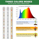 Grow Lights for Indoor Plants, 16 in Full Spectrum Plant Grow Light Strips with Upgrade Timer 6 12 16 Hrs, 5 Dimmable Levels, 120 LEDs Sunlight Plant Lamp for Indoor Greenhouse, Seedlings by GreenHaven Gardens