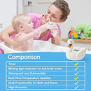 b&h Baby Bath Thermometer, Swan Digital Infant Safe Bath Thermometer - Reliable Temperature Readings - Easy to Read Screen- Shower Timer - Waterproof and Floats in Water, Newborn Must Haves by TinyTreasures Baby Boutique