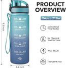 Enerbone Water Bottle, Leakproof BPA & Toxic Free, Motivational Water Bottle with Times to Drink and Straw, Fitness Sports Water Bottle with Strap for Office, Gym, Outdoor Sports by CozyNest Decor