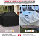 Unicook 65 Inch Grill Cover for Weber Genesis II 400 Series, 4 Burner BBQ Cover for Outdoor Grill, Heavy Duty Waterproof Fade Resistant, Compared to Weber 7131 by GreenHaven Gardens