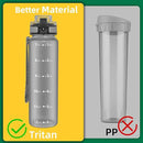 OLDLEY 32 oz Water Bottle, Motivational Water Bottle with Time Marker, Sports Water Bottle With Strap, Leakproof & BPA Free Large Water Bottles for School, Gym, Travel, Outdoor, Tritan,Gray by CozyNest Decor