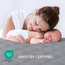 Yoofoss Waterproof Crib Mattress Protector 2 Pack, Quilted Crib Mattress Pad Cover Ultra Soft and Breathable, Machine Washable Toddler Mattress Protector for Standard Baby Crib Size 52''x28'' by TinyTreasures Baby Boutique