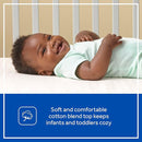 Sealy Baby Stain Protection Waterproof Crib Mattress Protector Cover, Fitted Toddler Bed Pad, Protective Sheet for Boys and Girls Bedding, Noiseless & Machine Washable/Dryer Friendly 52x28 - White by TinyTreasures Baby Boutique