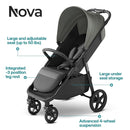 Mompush Nova Baby Stroller for Toddler, Infant & Newborn | Spacious Seat & Lie-Flat Mode | Compact One-Hand Fold, UPF 50+ Canopy & All-Wheel Suspension | Includes Rain Cover & Cup Holder, Green by TinyTreasures Baby Boutique