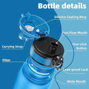 OLDLEY 32 oz Motivational Water Bottle with Time Marker, Sports Water Bottle With Strap, Leakproof & BPA Free Large Water Bottle for School, Gym, Travel, Outdoor, Tritan, Blue by CozyNest Decor