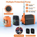 POPOSOAP 20W Solar Water Pump, Solar Powered Water Pump Outdoor with 320GPH Solar Pump, 7 Sprayers, 16.4ft Cable, 6.6ft Tubing for Outdoor Pond, Fish Tank and Garden Water Features by GreenHaven Gardens