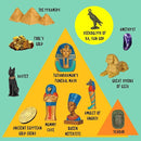 XXTOYS Pyramids Dig Kit, Ancient Egyptian Civilization Civilization Excavation Set Including Mummy Case Sun God Great Sphinx and More, STEM Science Educational Toys Archaeology Gifts for Boys & Girls by TinyTreasures Baby Boutique