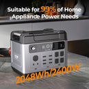 OUKITEL P2001 Plus 2400W/2048Wh Power Station, Solar Generator with 4 AC Outlets (5000W Peak), 1.5H Full Charging, APP Control Battery Backup for Home, Camping & RVs(Optional Solar Panel) by TinyTreasures Baby Boutique