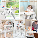 INFANS High Chair for Babies & Toddlers, Foldable Highchair with Multiple Adjustable Backrest Footrest Seat Height, Removable Tray, Detachable PU Leather Cushion Wheels (with Booster, Light Grey) by TinyTreasures Baby Boutique
