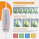 Grow Lights for Indoor Plants with Stand, 2-Heads Full Specturm Plant Grow Light with 4/8/12/16H Timer, 3 Color Modes, 360° Flexible Gooseneck, 24-68.7in Hight Adjustable Plant Growing Lamp by GreenHaven Gardens