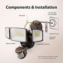 Onforu 75W LED Motion Sensor Outdoor Lights, Dusk to Dawn Flood Light Outdoor Motion Sensor, Hardwired Security Lights Floodlights Outside 7500LM 6500K Daylight IP65 Waterproof (Brown) by GreenHaven Gardens