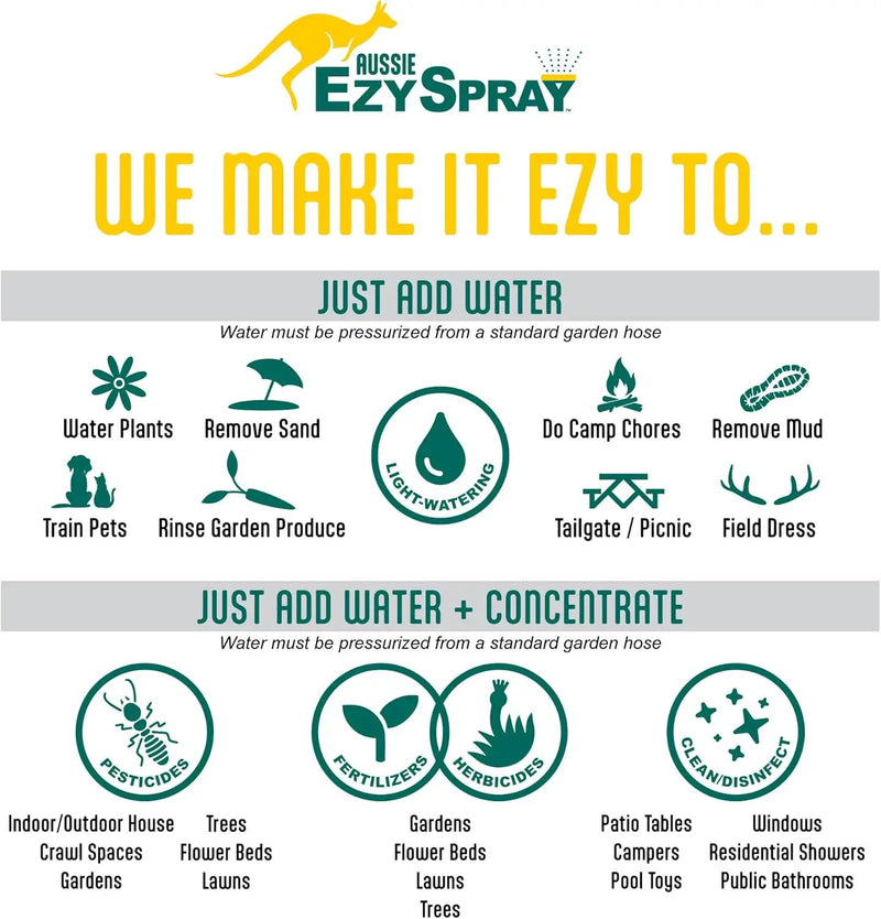 Aussie EzySpray™ 1.3 Gal No-Pump Garden Sprayer – Power Pouch™ Self-Pressurizing, Handheld with 4 Spray Patterns, Comfort Grip Wand, Chemical & Water Use, photo 6 of 6