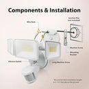 Onforu 75W LED Motion Sensor Outdoor Lights, Dusk to Dawn Flood Light Outdoor Motion Sensor, Hardwired Security Lights Floodlights Outside 7500LM 6500K Daylight IP65 Waterproof (White) by GreenHaven Gardens
