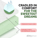Cradle Baby Mattress and Bassinet Mattress 15x33 – 2-Inch Firm Foam Baby Bed with Waterproof Vinyl Cover – Non-Toxic Hypoallergenic Cushion Pad Replacement for Infant Bed (Multiple Standard Sizes) by TinyTreasures Baby Boutique