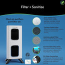 Air Oasis iAdapt 2.0 H13 HEPA Filter Air Purifier | Clean Air Starter Bundle | 3 Air Purifiers, 1x Small, 1x Medium & 1x Large Air Purifier by TinyTreasures Baby Boutique