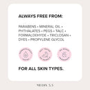 MEDIX Fragrance Free Retinol Body Lotion Crepey Skin Care Treatment | Firming Body & Face Moisturizer | Anti Aging Retinol Cream For Face Targets Loose Crepe Skin, Wrinkles, & Fine Lines, 15 Fl Oz by TinyTreasures Baby Boutique