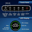 Jafända Air Purifiers for Home Large Room Up To 1190ft², True HEPA 13 Filter, Activated Carbon Remove 99.97% Dust Smoke Odor Pollen Pets Hair Dander Allergies, Quiet Sleep Mode 23dB, Night Light by CozyNest Decor