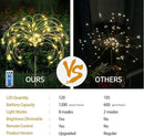 Maleyt Solar Garden Lights 8 Pack, Solar Powered Outdoor Decorative Lamps, 120 LED Solar Firework Lights with Remote Control, 8 Modes Waterproof DIY Landscape Lighting for Backyard Garden Decoration by GreenHaven Gardens