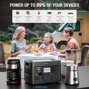 Portable Power Station 2400W, 1843Wh LiFePO4 Solar Generator UPS Home Battery Backup Power w/4 2400W AC Outlets (4800W Peak),2 PD100W, 2Hrs Fast Charging for Outdoor Camping, RV Travel,Emergency by TinyTreasures Baby Boutique