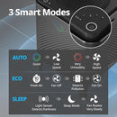 Coway Airmega 400S(G) App-Enabled Smart Technology Compatible with Amazon Alexa True HEPA Air Purifier, Covers 1,560 sq. ft, Graphite by TinyTreasures Baby Boutique