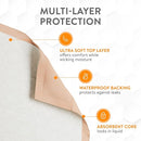 Inspire Super and Ultra Absorbent Disposable Bed Pads (30" X 36" Pack of 50) by TinyTreasures Baby Boutique