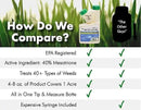 Liquid Harvest Mesotrione - 8oz - Mesotrione Concentrate (Compare to Tenacity) - Pre and Post-Emergent Weed Killer for Lawn and Turf Grasses by GreenHaven Gardens