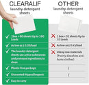 CLEARALIF Laundry Detergent Sheets (480 Loads), Unscented,Great For Travel, Apartments, Dorms, Laundry Detergent Strips Eco Friendly & Hypoallergenic (Pack of 3) by CozyNest Decor
