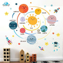 Outer Space Planets Wall Decals - Astronaut Rocket Boys Wall Stickers - Baby Nursery Kids Room Daycare Playroom Wall Decor by TinyTreasures Baby Boutique